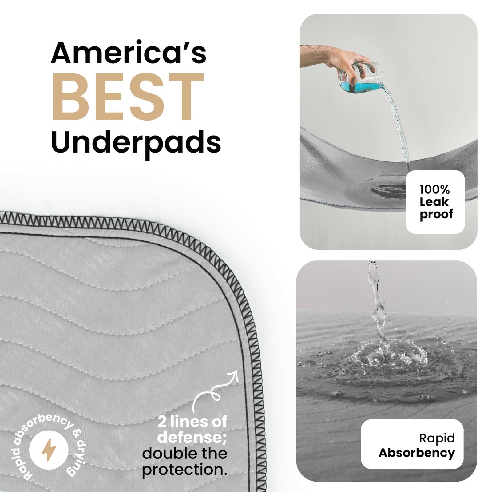 IMPROVIA® Washable Underpads, Heavy Absorbency 34″x36″ (Pack of 4), Gray