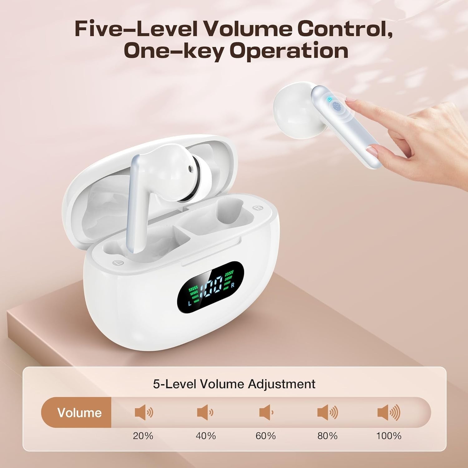 Nvboty Aid2 Rechargeable Hearing Aids White Bluetooth Sound Isolation In Ear