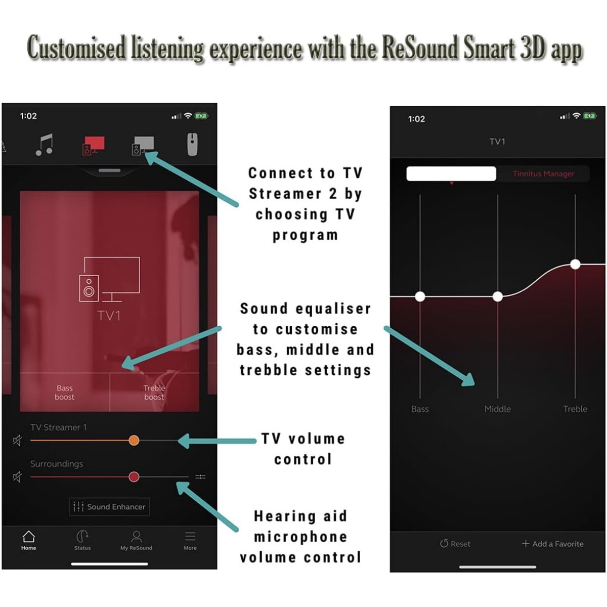 Resound Unite TV Streamer 2, Streamed Sounds were Crystal Clear