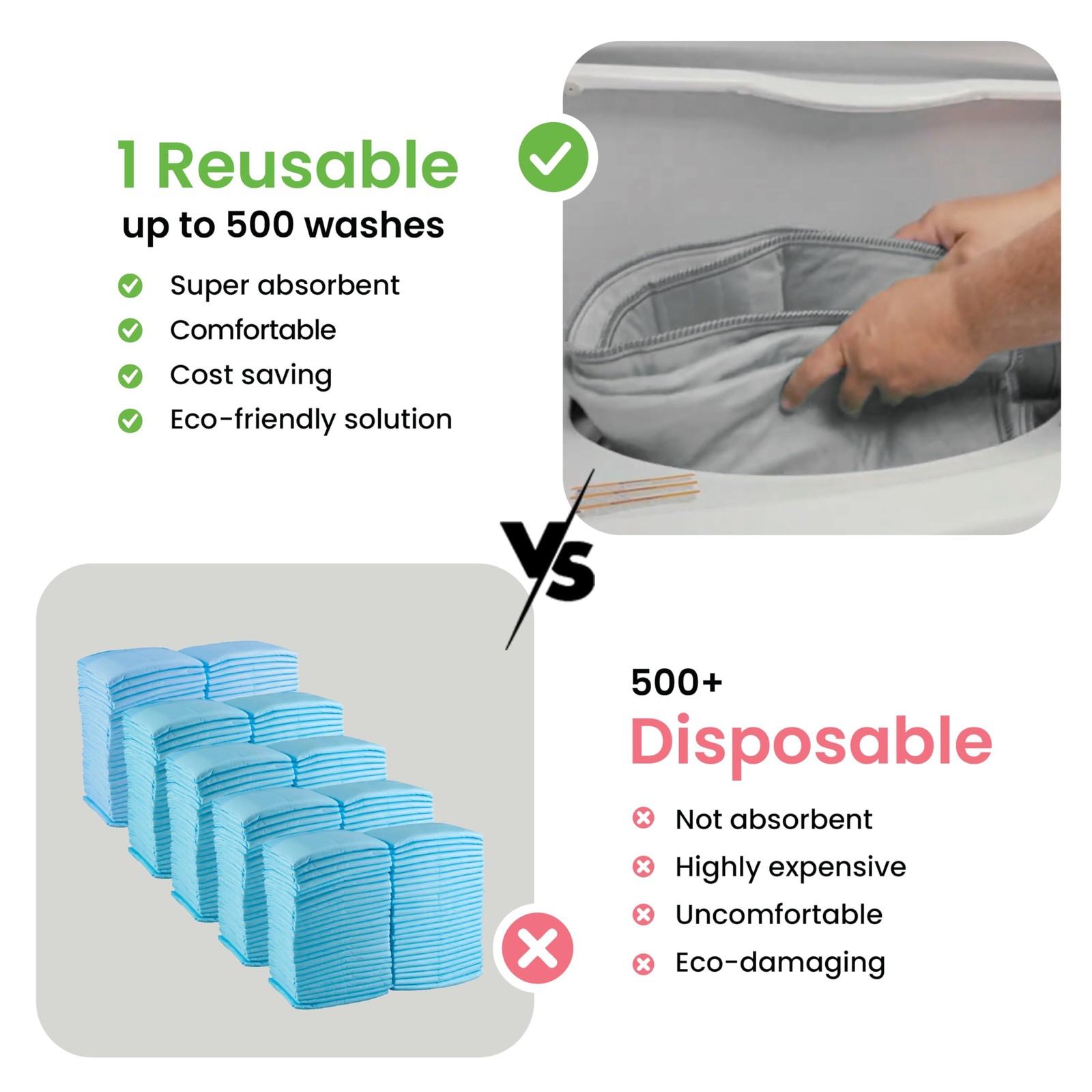 IMPROVIA® Washable Underpads, Heavy Absorbency 34″x36″ (Pack of 4), Gray