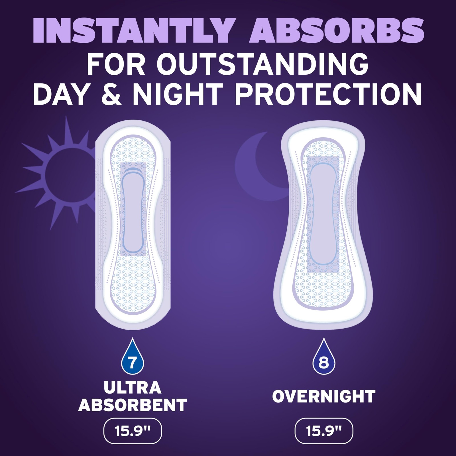 Poise Overnight Incontinence & Postpartum Pads for Bladder Leaks, Long, White