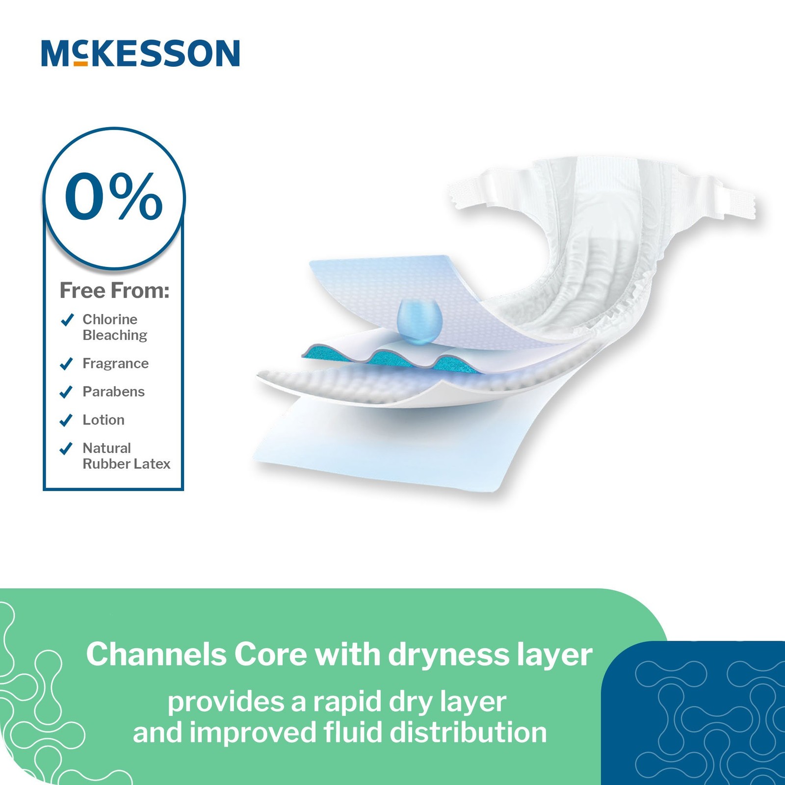 McKesson Baby Diaper 8 Heavy Absorbency Breathable / Overnight BD-SZ8 20 Ct