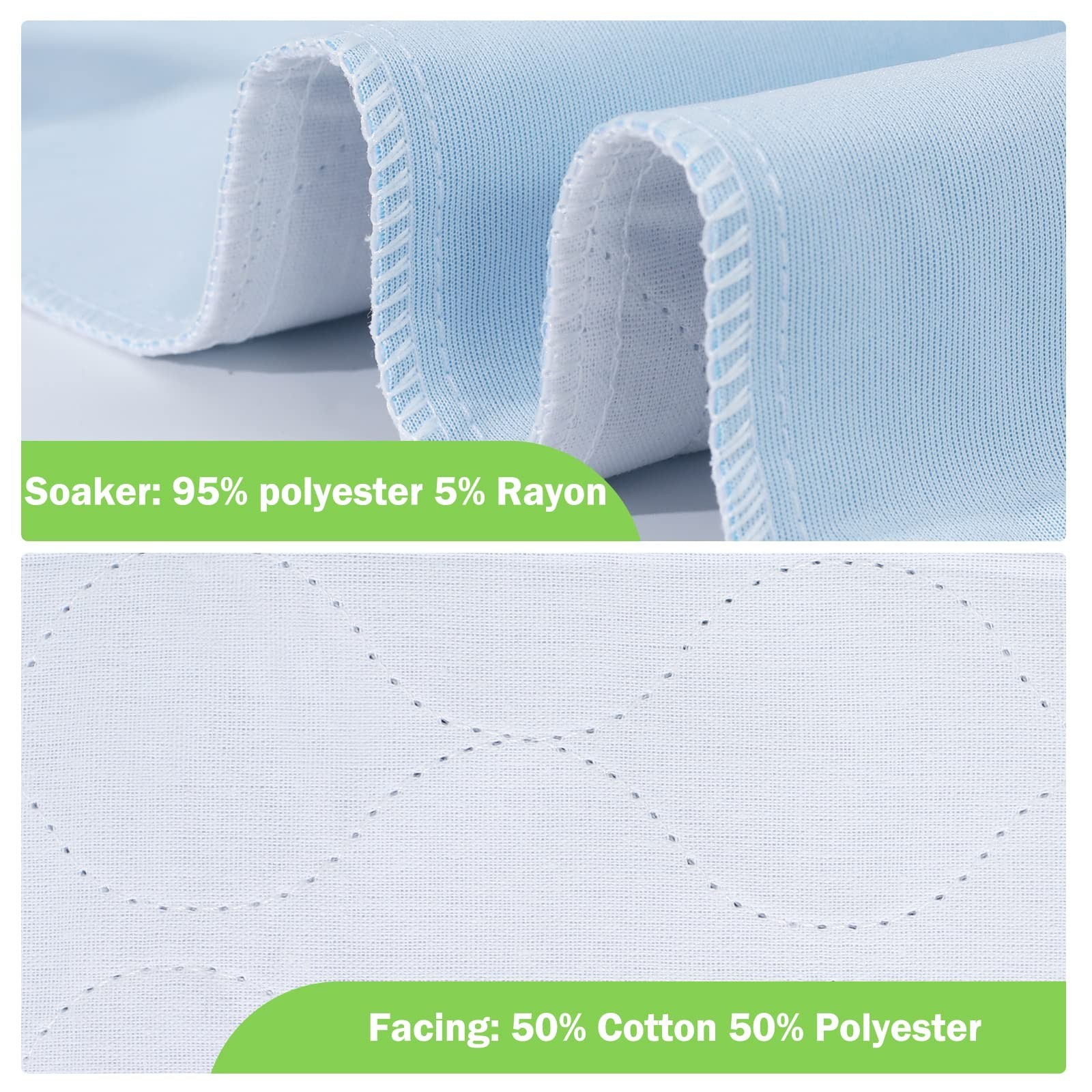 4 Pack Waterproof Washable Incontinence Bed Pads, Soft Reusable Underpads 30″x34