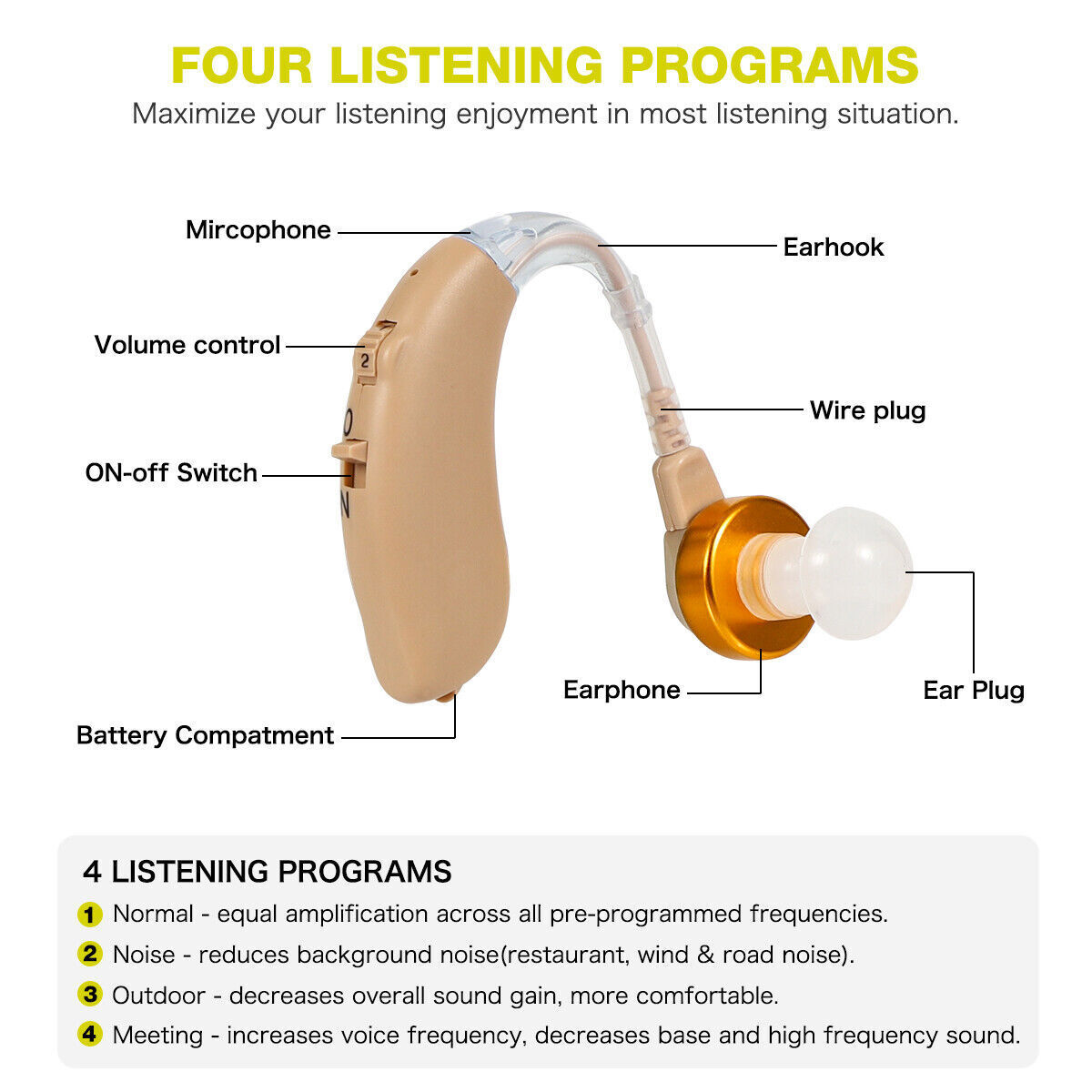 1 Pair Rechargeable Hearing Aids for Seniors & Adults with Noise Cancelling Dig