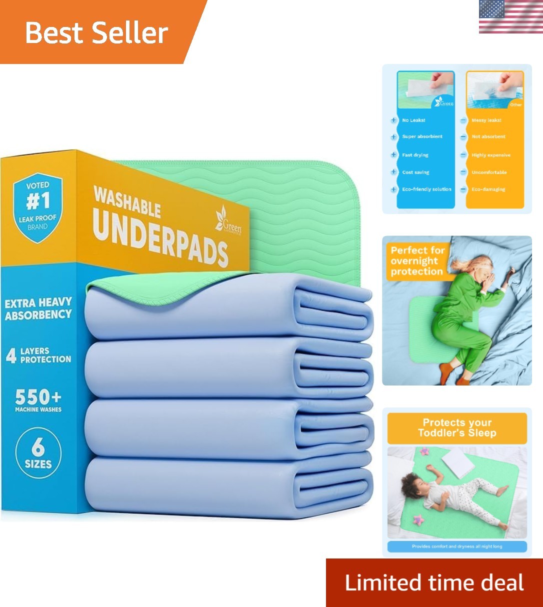 Multi-Functional Washable Bedwetting Pads – Heavy Absorbency, Blue/Green, 4 Pack