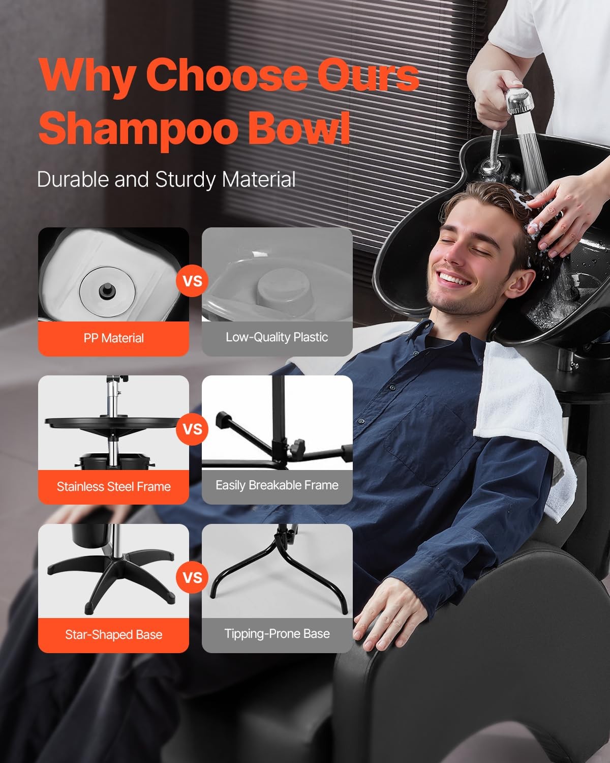 Vevor Portable Shampoo Bowl Deep Shampoo Sink Adjustable Height Angle Washing