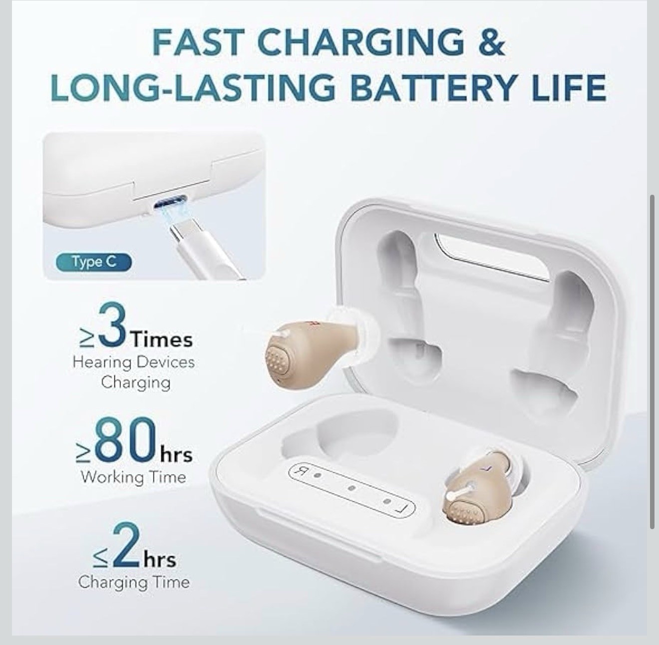 Wuvee Hearing Aids model JH-A260 OTC Hearing Amplifiers With Case
