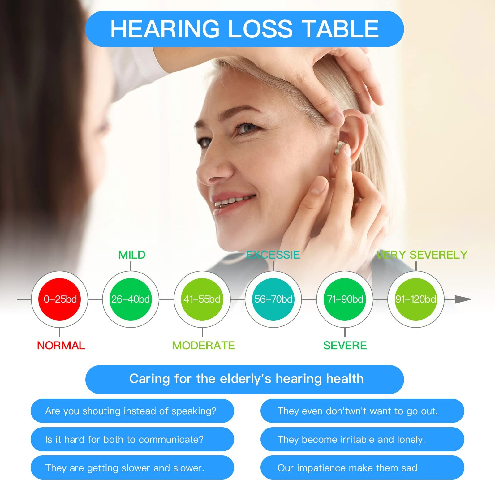 Mini Sound Amplifier, Ear Sound Enhancer, Noise Reduction, Enhanced Speech, F…