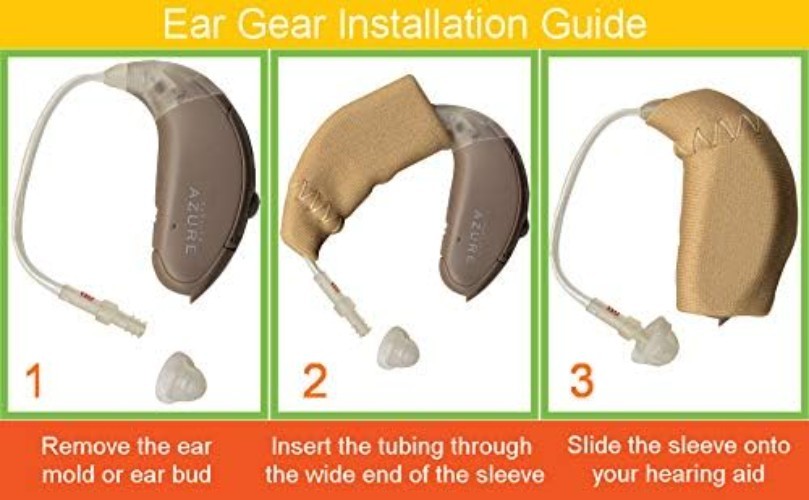 Mini Hearing Aid Sleeve – Dirt & Moisture Protection
