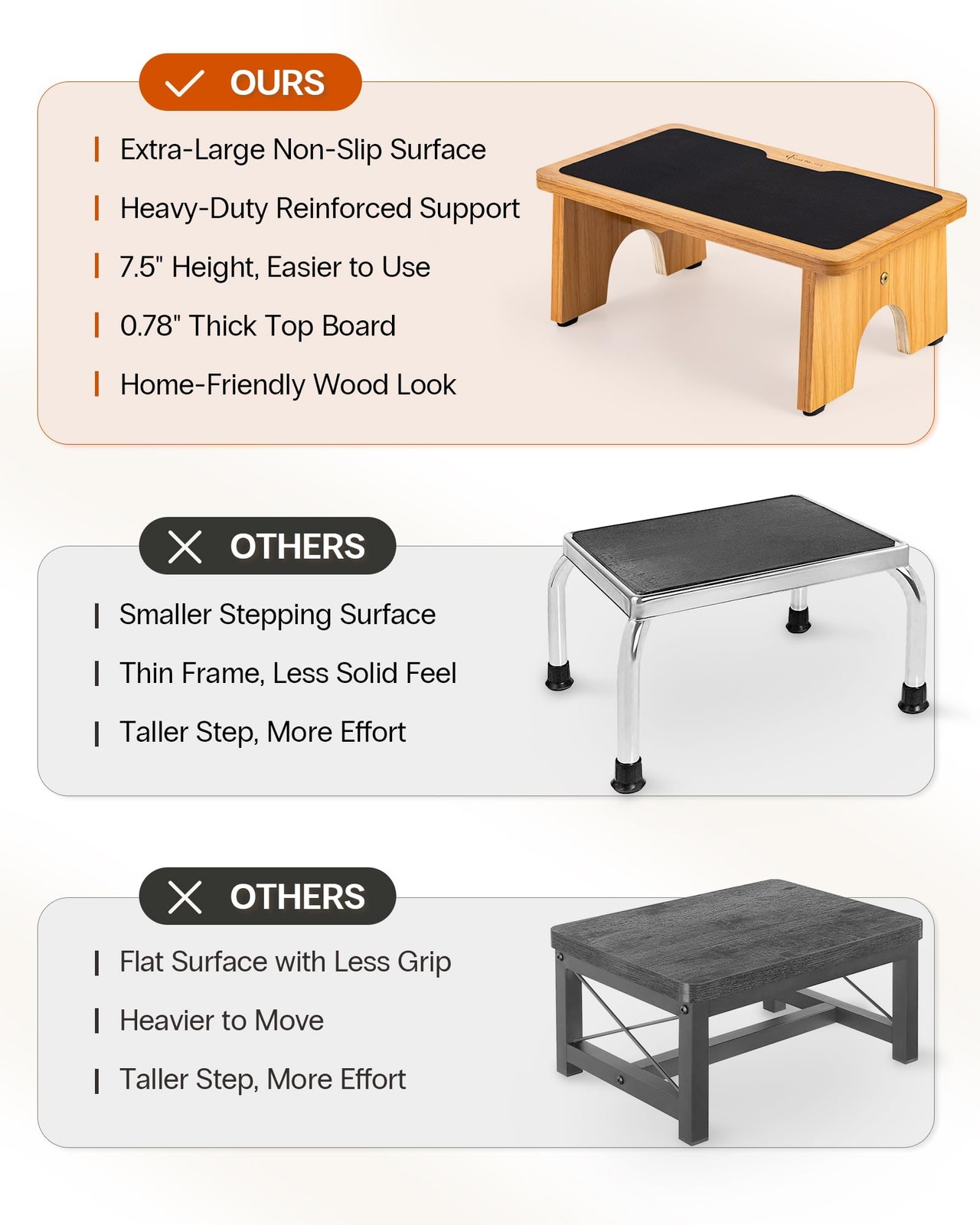 Bedside Step Stool for Adults, 7.5 Inch Wooden Step Stool for High Beds, Smal…