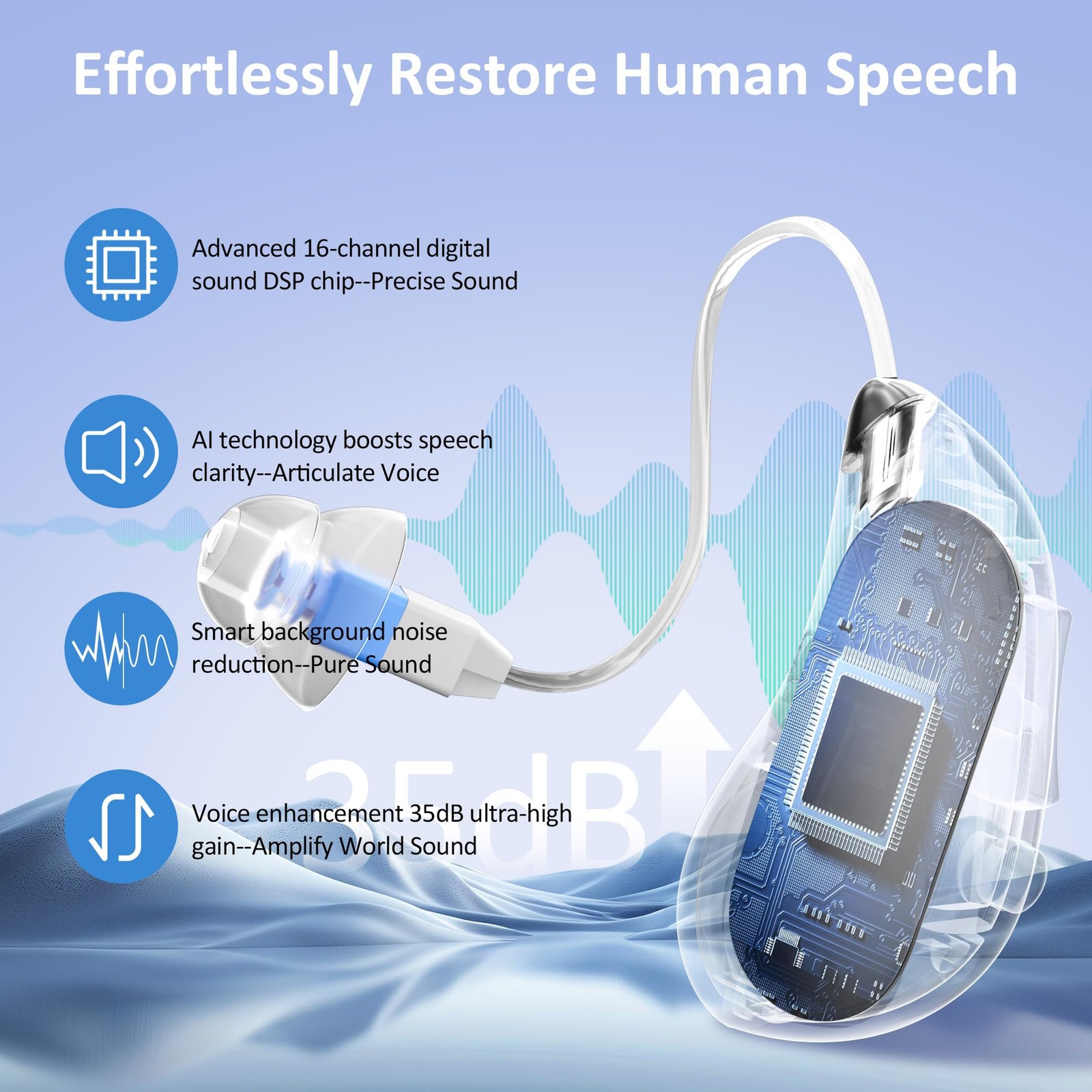 Hearing Aids Rechargeable Hearing Aids for Seniors Hearing Amplifiers
