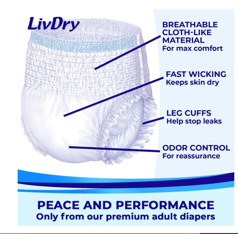 LivDry 2XL Adult Diapers Leak Guard Incontinence Underwear 12 Pack Unisex