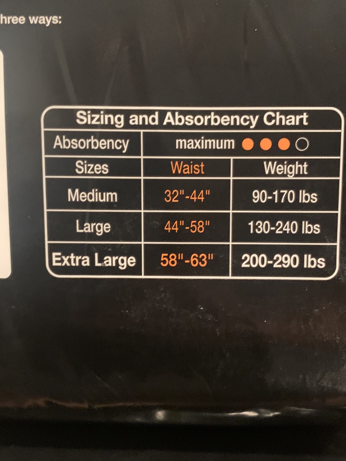 CVS Health Men’s Max Absorbency Protection Underwear Size XL 14 ct Fast Shipping