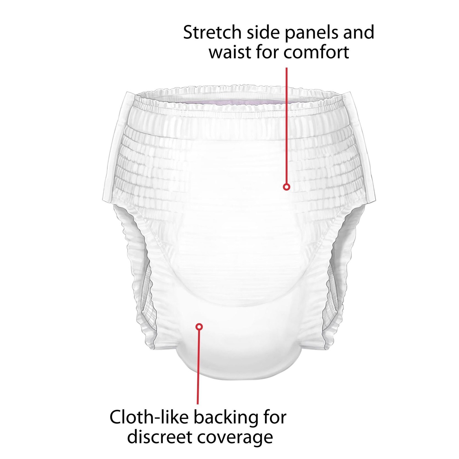 Curity Youth Absorbent Underwear Medium 38 to 65 lbs. 17 Ct