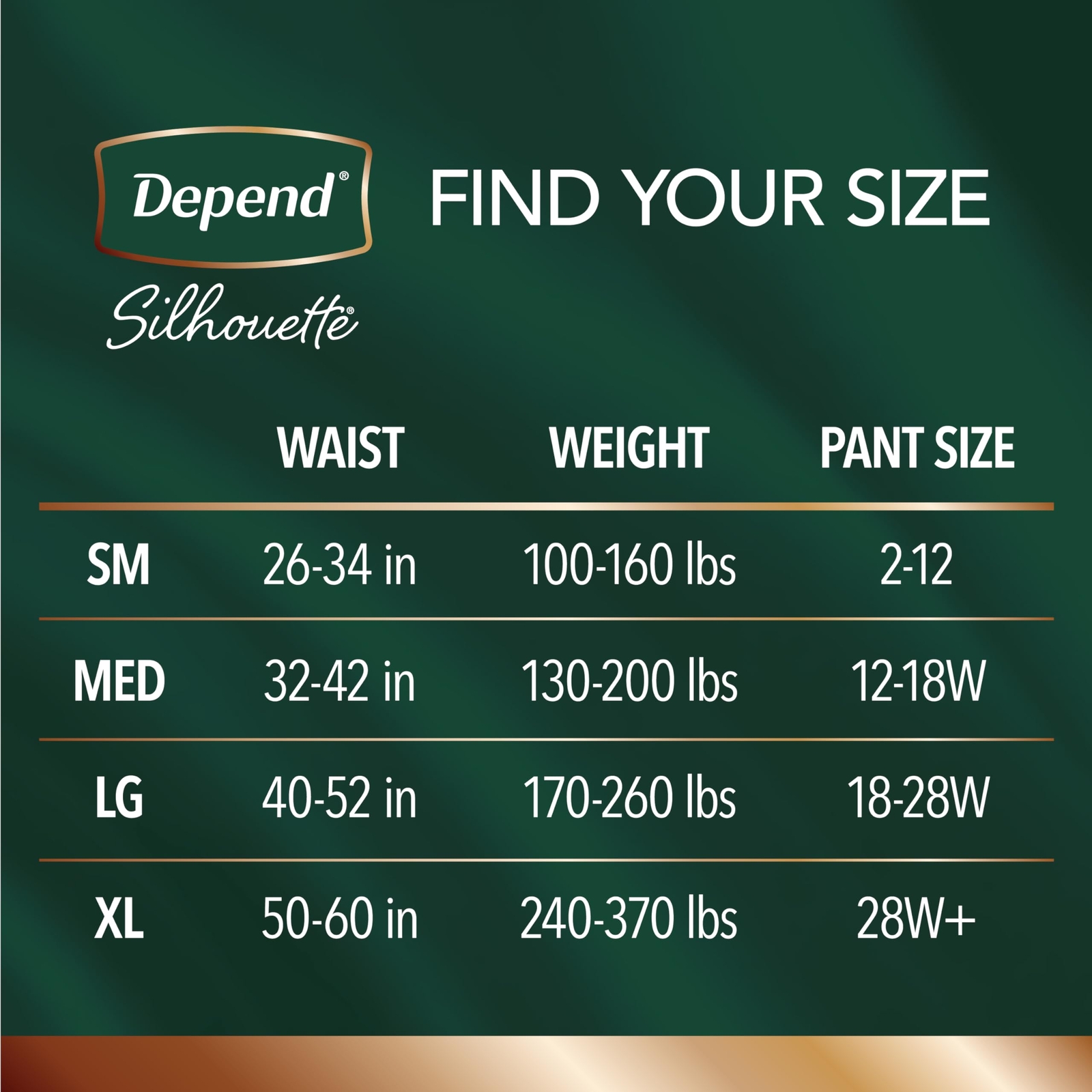 Depend Silhouette Adult Incontinence & Postpartum Bladder Leak Underwear for …