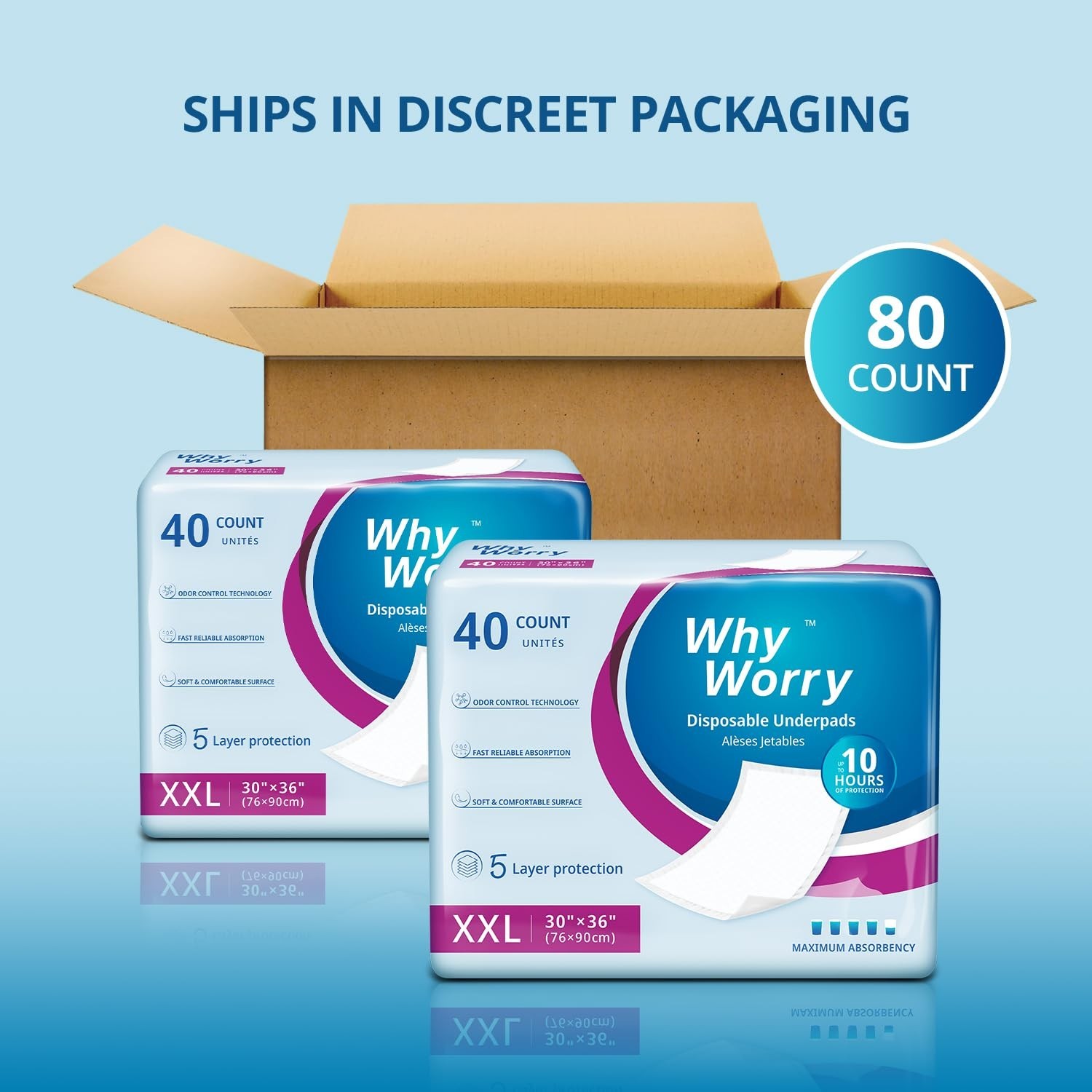 WhyWorry Extra Large Disposable Bed Pads 30″ x 36″ 160 Count Pack of 4