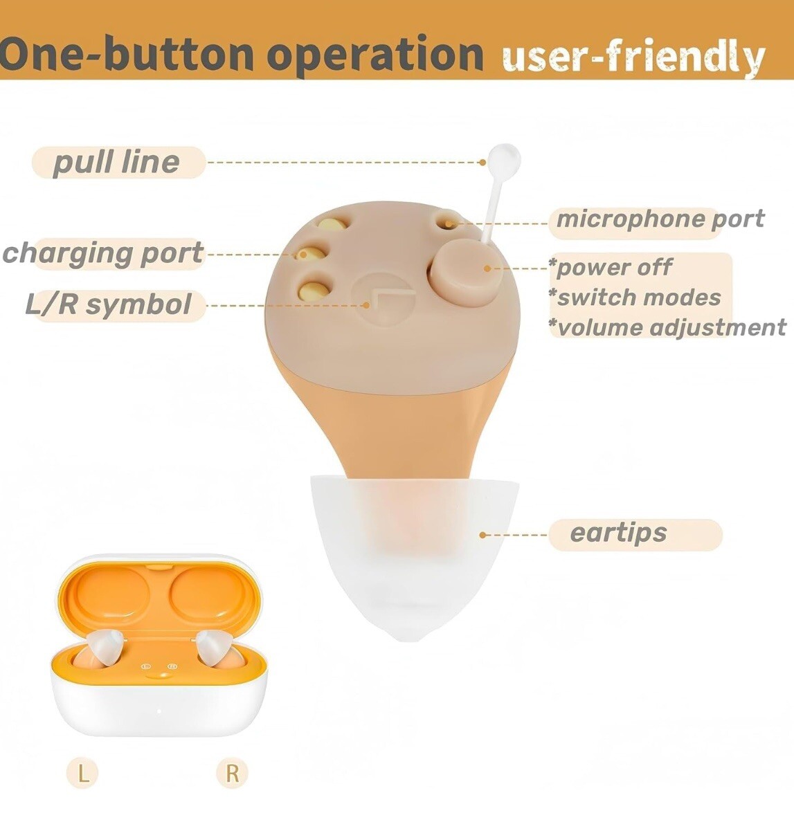 Hearing Aids: OTC, CIC, 16- Channel, High Quality Audio – Chip Made In The USA