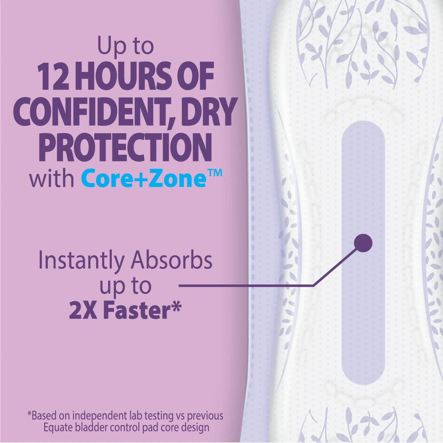 Equate Options Women’s Incontinence Pads, Leak Protection, Long Length, 60 Count