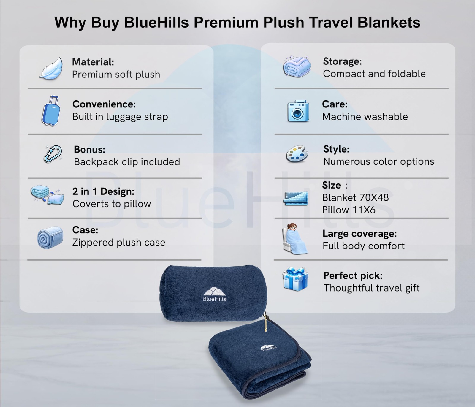 BlueHills Travel Blanket Pillow Rolled Premium Soft Travel, R04-navy Blue
