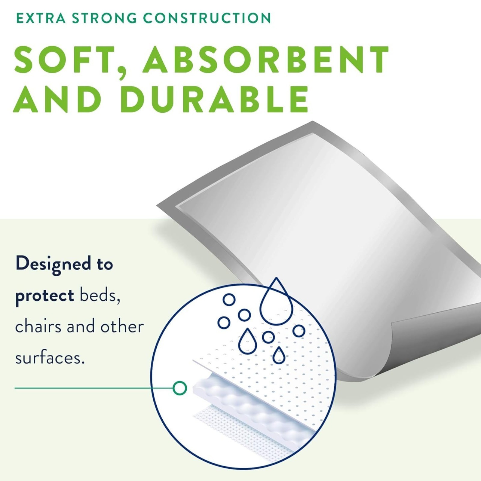 10 count Extra Large Prevail Super Absorbent Disposable Underpads 30 x 30 New