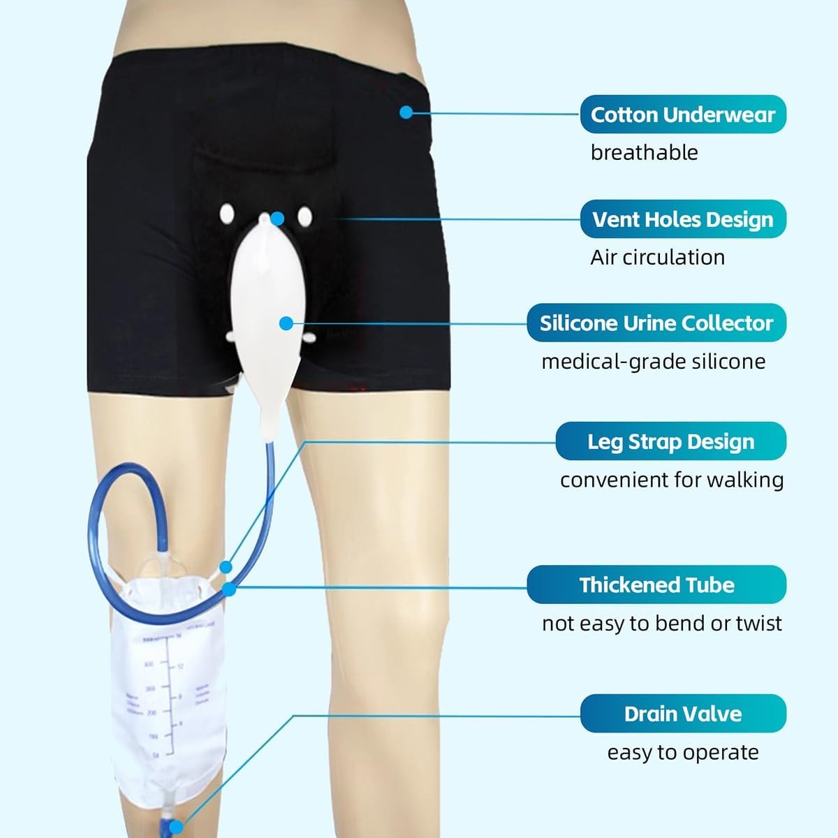 Condom Catheters for Elderly Men Age 80 – Wearable Urinal Underwear with Sili…