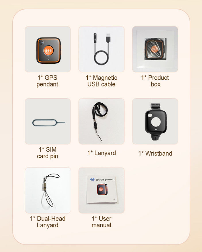 Wearable 4G GPS Tracker SIM Card LIVE Listening SOS Alert kids Elderly Wrist