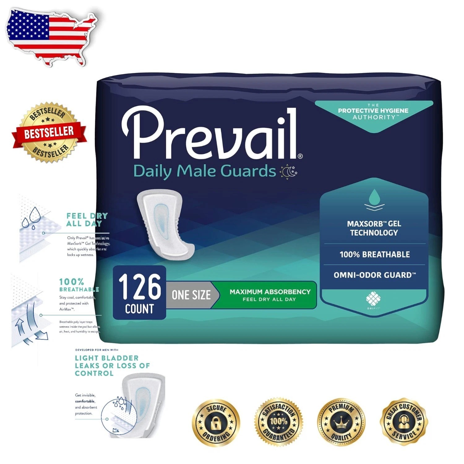Daily Male Guards Maximum Absorbency Discreet Bladder Leakage Protection 126 Ct