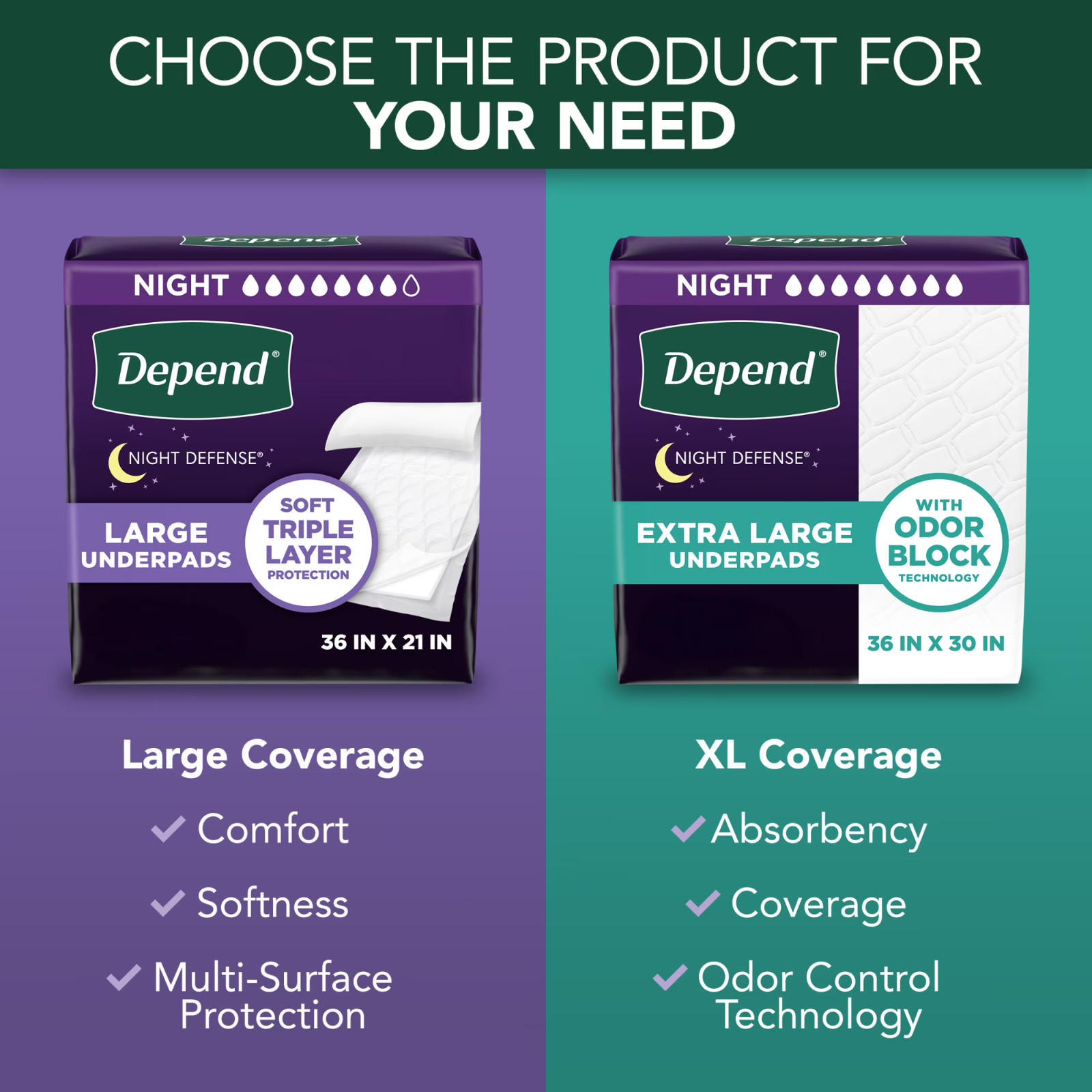 Depend Underpads XL 36″ x 30″ Disposable Incontinence Bed Pads 48 Count
