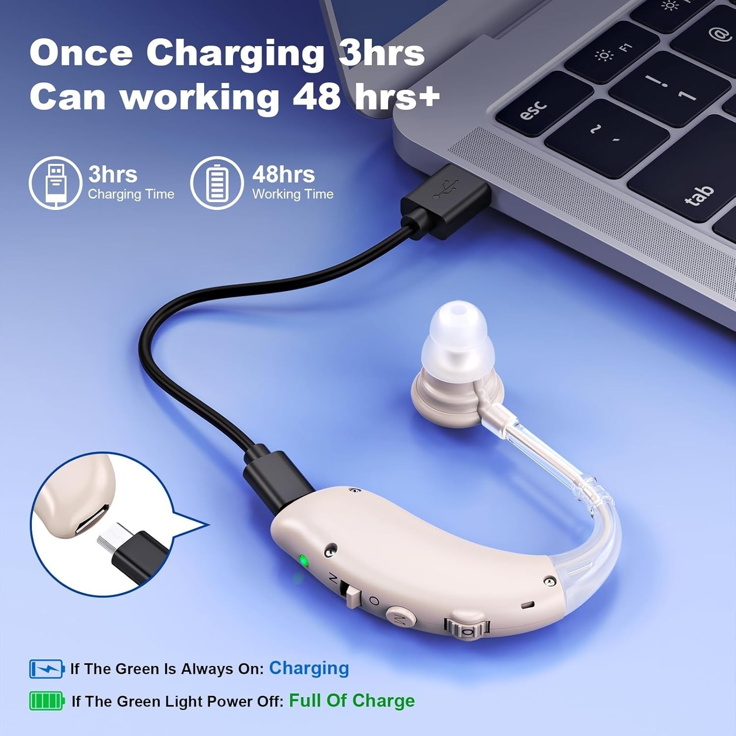 “High-Performance Hearing Aids for Seniors Severe Hearing Loss, Rechargeable wit