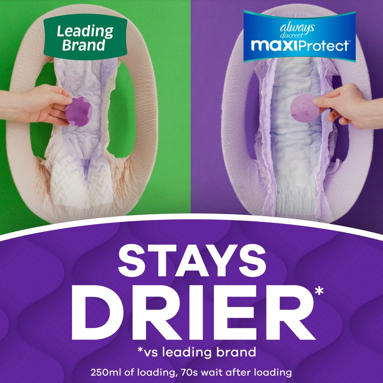 2 Pack Always Discreet Womens Underwear S M 26Ct MaxiProtect Max Plus Absorbenc