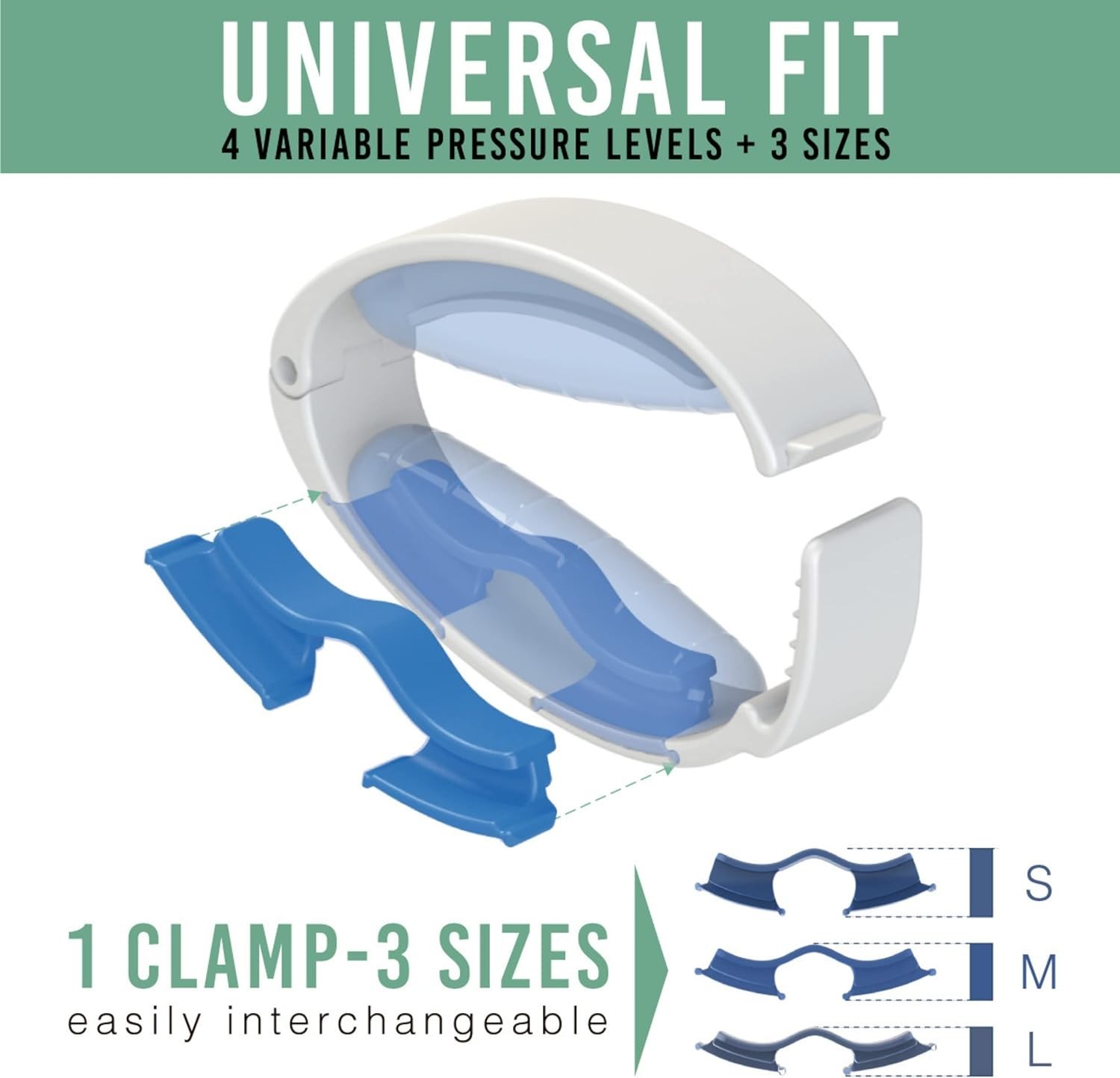 Original Wiesner Male Incontinence Clamp – 3 Adjustable Sizes – Comfort and Conf