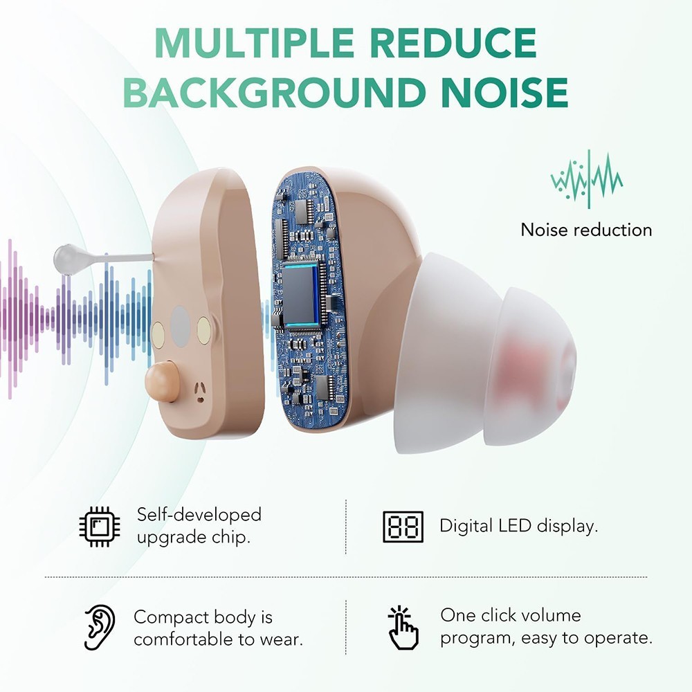 OTC Hearing Aids Rechargeable Hearing Amplifiers Devices for Senior Hearing Loss
