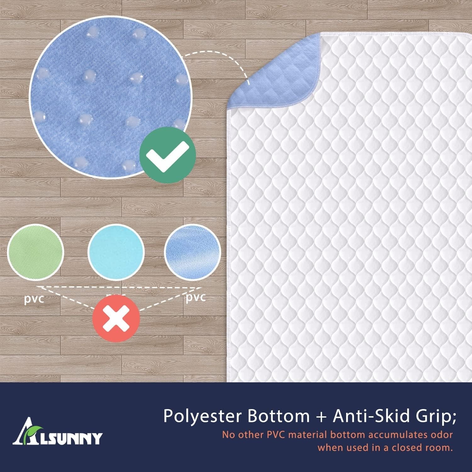 Overnight Protection Bed Pad 36×72 – Comfortable, Waterproof & Machine Washable