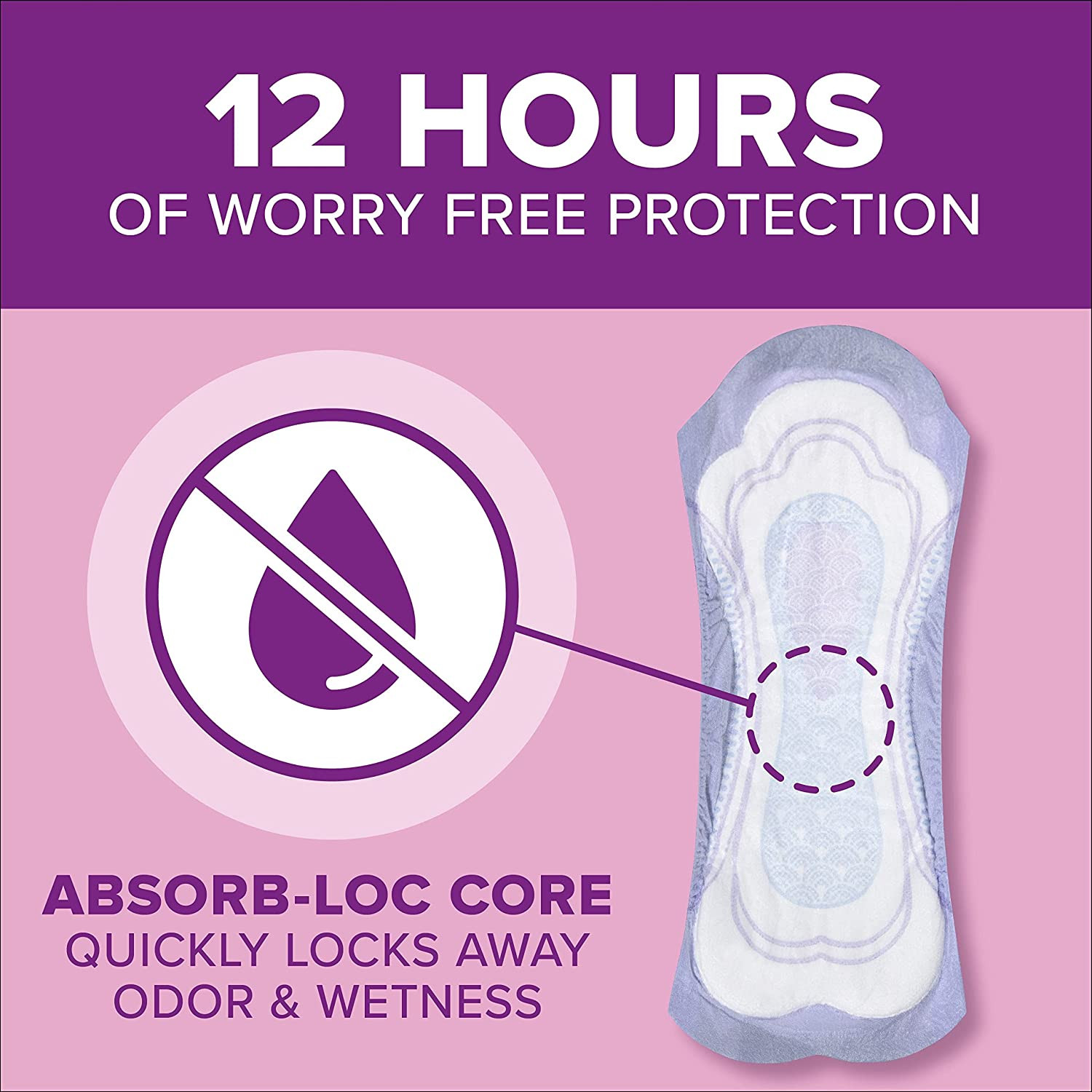 Incontinence & Postpartum Pads for Bladder Leaks, 5 Drop Maximum Absorbency, Reg
