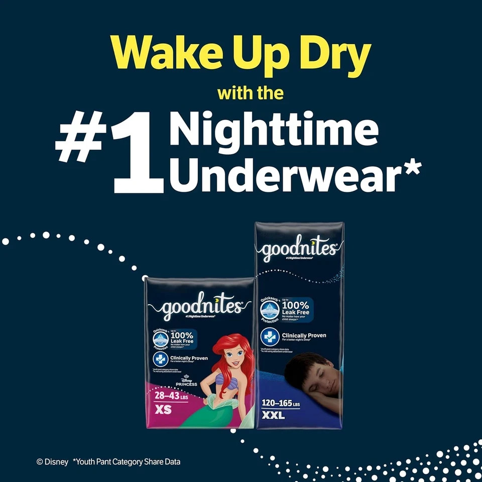 Goodnites Boys’ Nighttime Underwear, Size XXL (120-165 Lbs), 24 Ct (2 Packs of 1