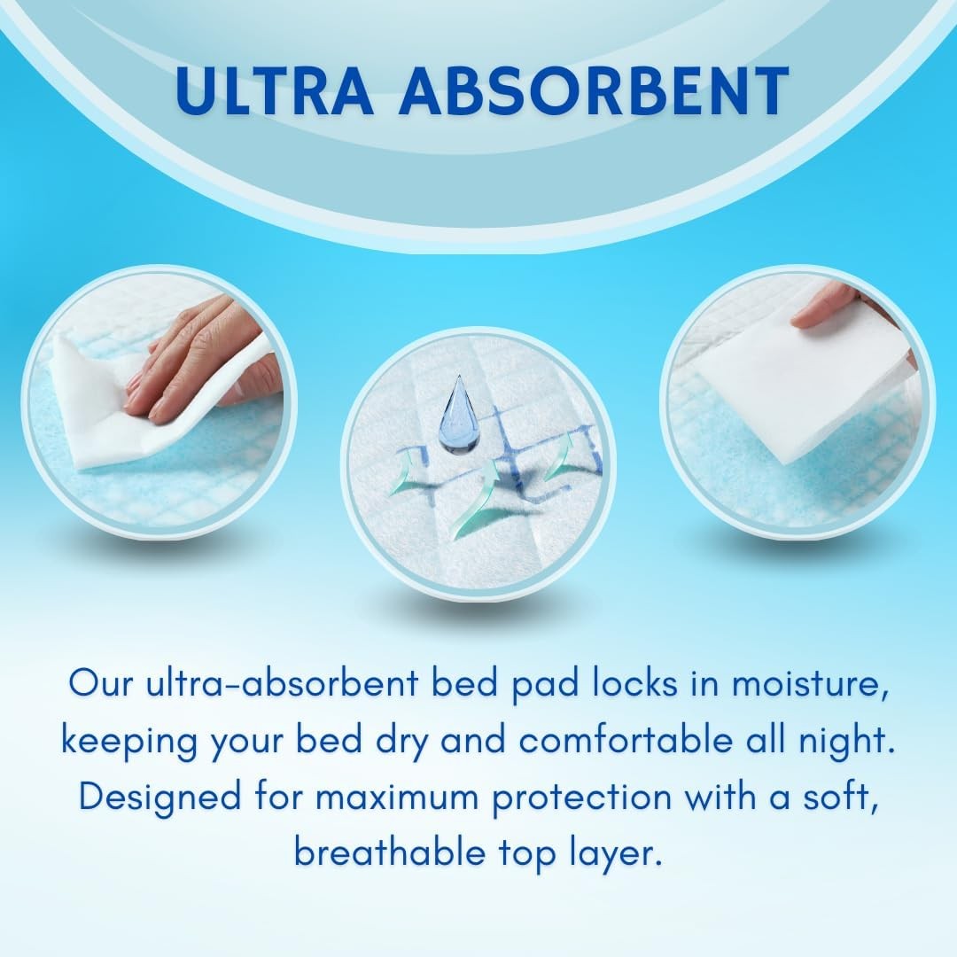 25/50/100 Disposable Incontinence Bed Pads Ultra Absorbent Bed Sheets 90x60cm