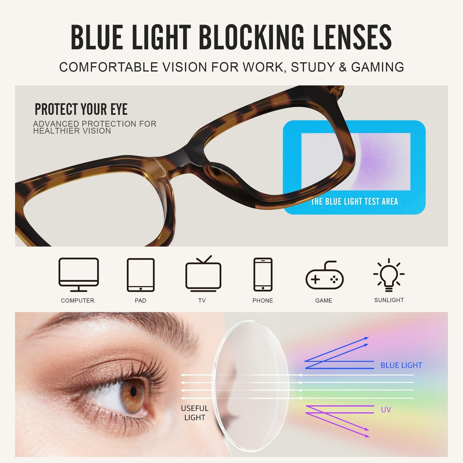 Blue Light Blocking Glasses for Women Men,Oversize Fashion Squre Anti Eyestra…
