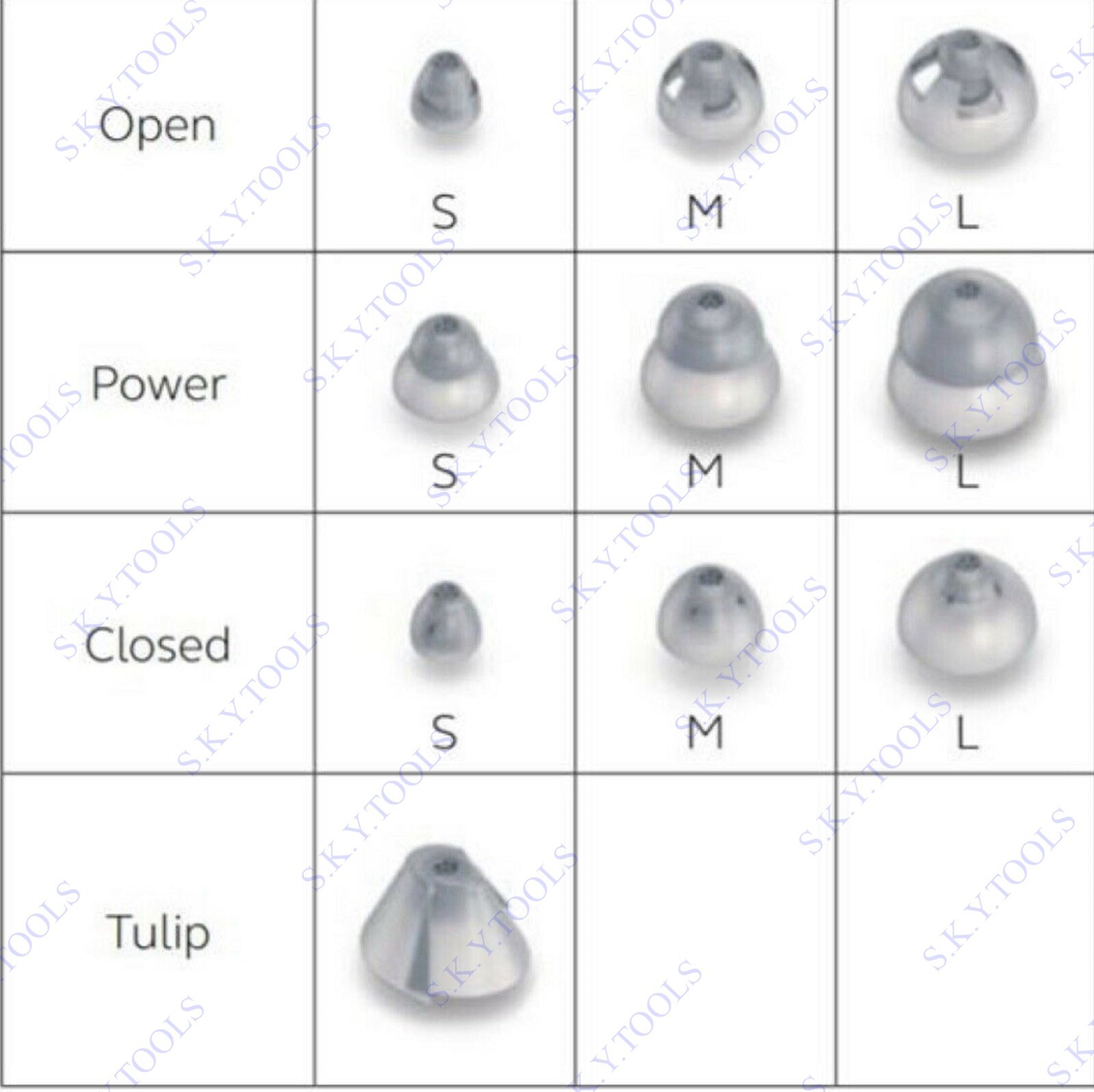 ReSound Domes for SureFit 3 Receiver fit OMNIA ONE Jabra Enhance – 4 domes pack