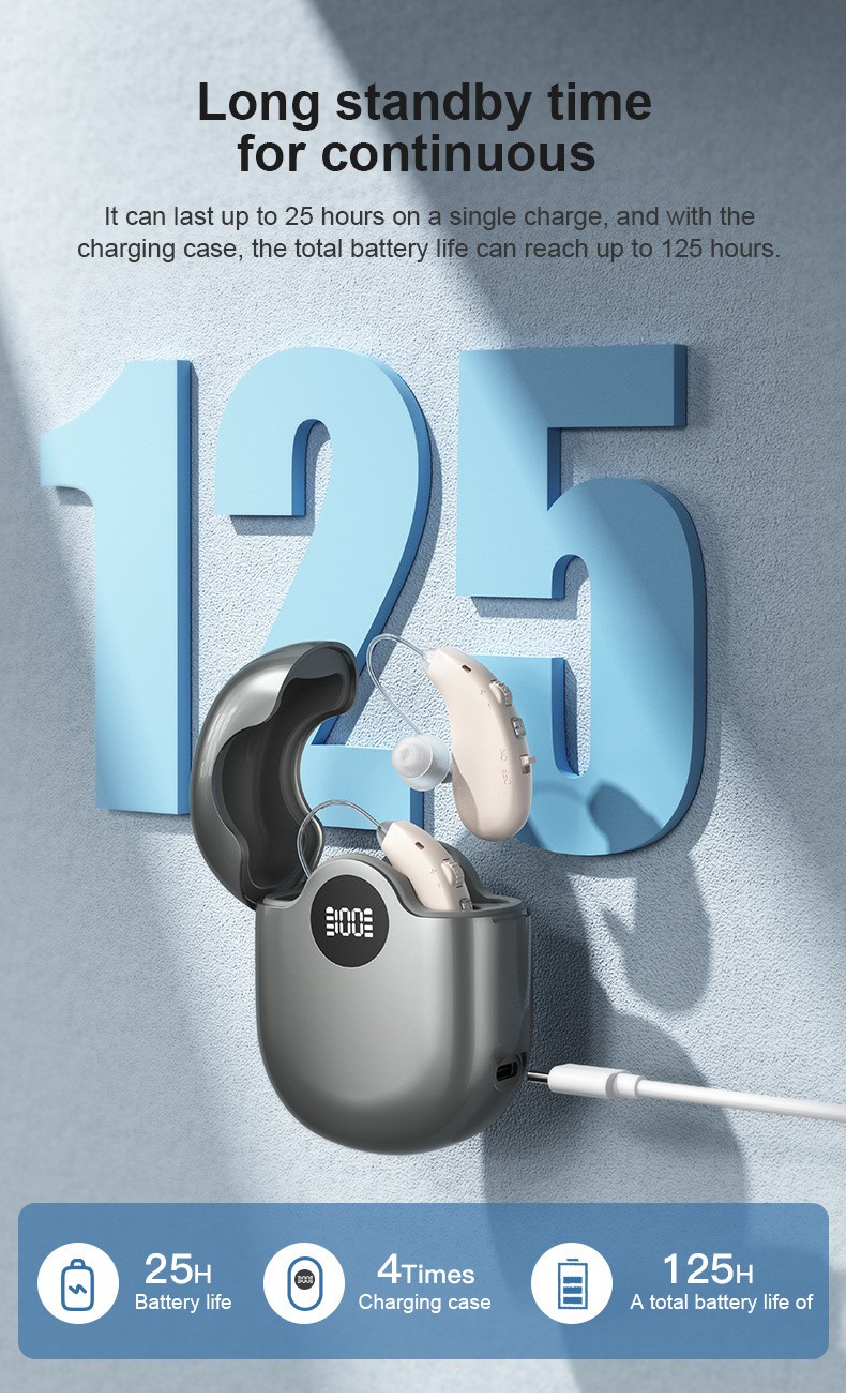 NEW Comfortable Mini RIC Invisible Hearing Aids Stepless Volume Type-C Charging