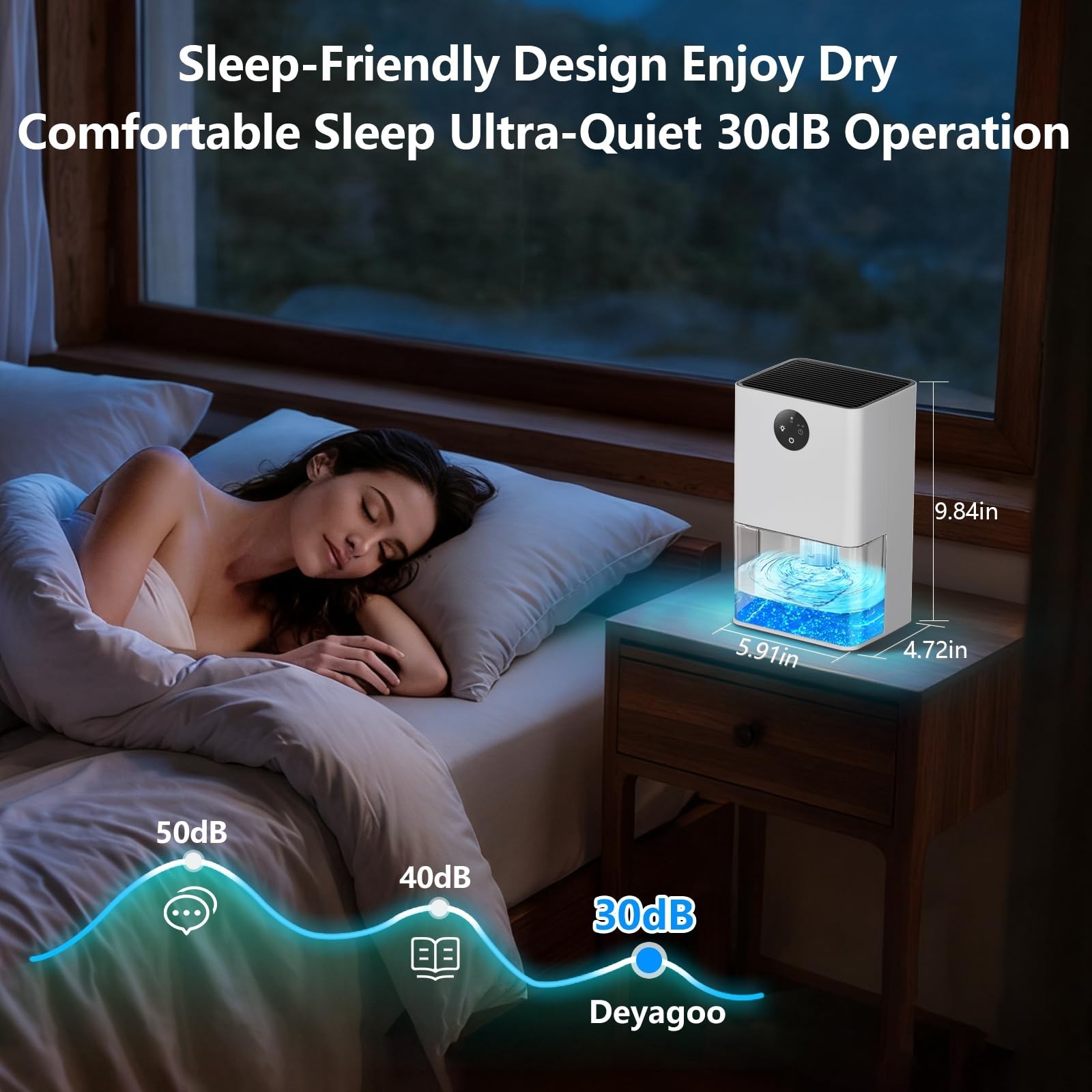 Dehumidifier,1500ML(50 OZ) Small Dehumidifier for Home (300 sq. ft),Quiet wit…