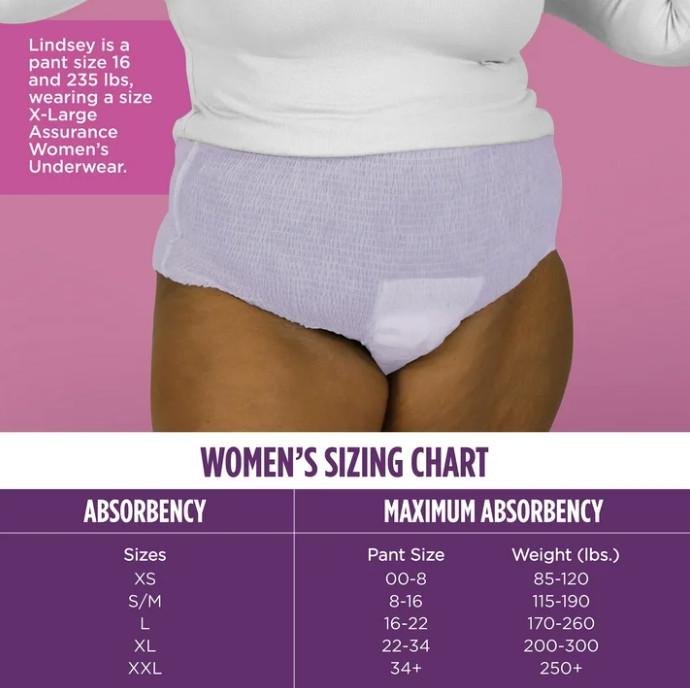 108C Assurance Women’s Incontinence & Postpartum Underwear,XL,Maximum Absorbency