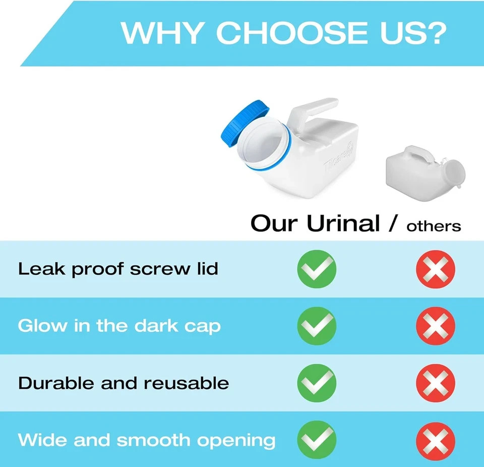 Urinals for Men Glow in the Dark Lid by (1 Pack) – 32Oz/1000Ml Thick Plastic Me