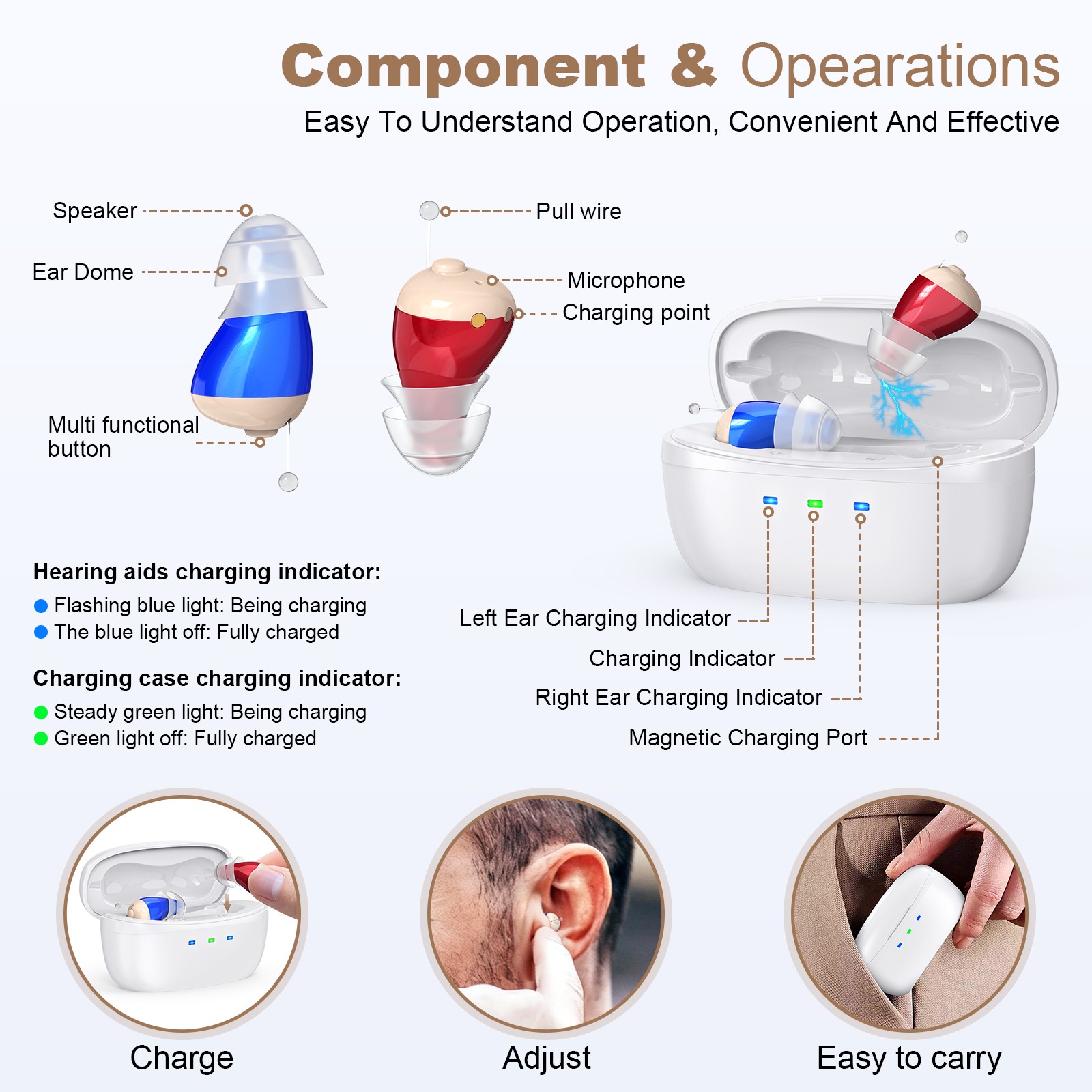 1 Pair OTC Hearing Aids for Seniors, Nearly Invisible Rechargeable Hearing Aids