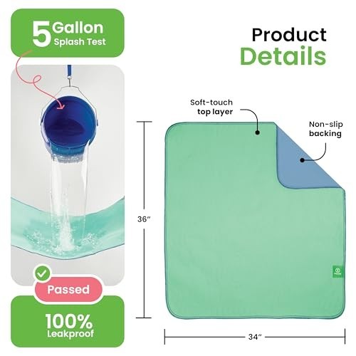 Reusable Underpads 34×36 Inch Heavy Absorbency Washable Bed Pads Pack of 10