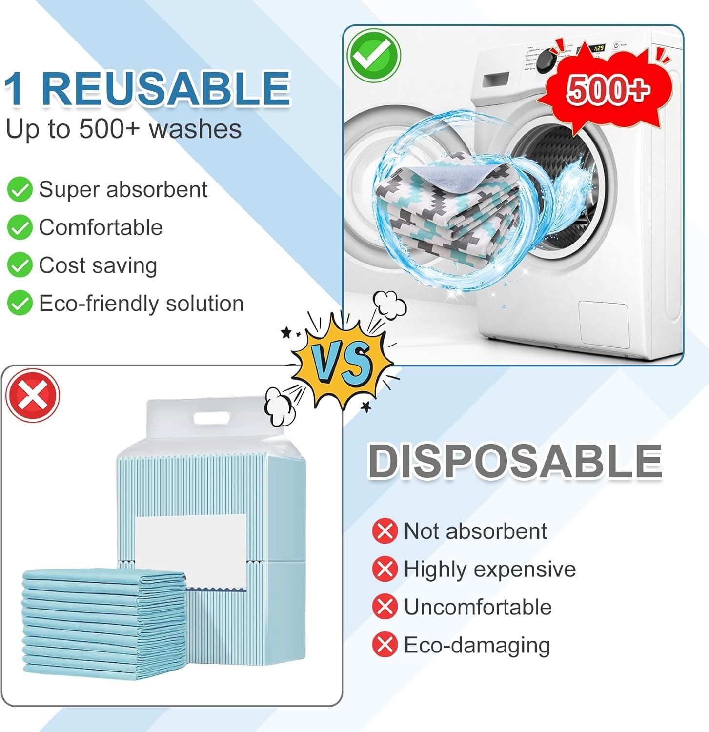 2 Pack Washable Bed Pads, 34 x 56, Incontinence, Waterproof, Anti-Slip, Wave