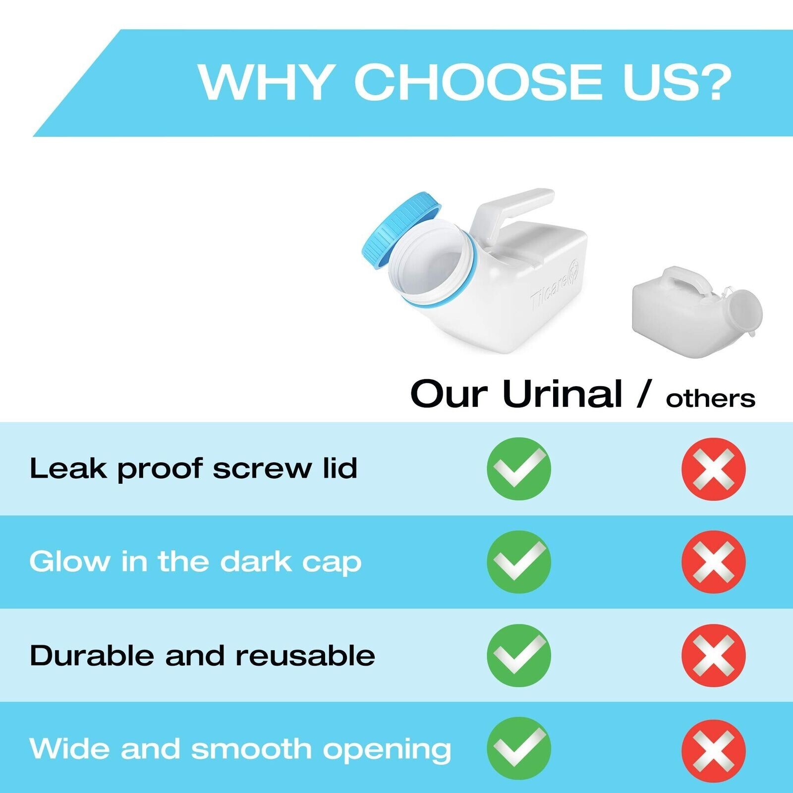 Urinals for Men Glow in The Dark Lid by JJ Care (2 Pack) – 32oz/1000mL
