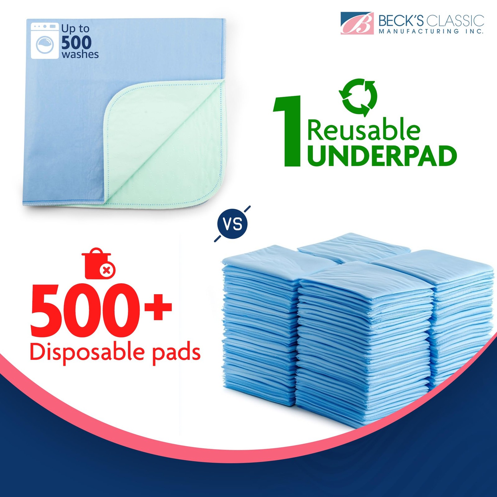 Washable Underpads 34×36 Inch Reusable Bedwetting Incontinence Pad 1 Pack