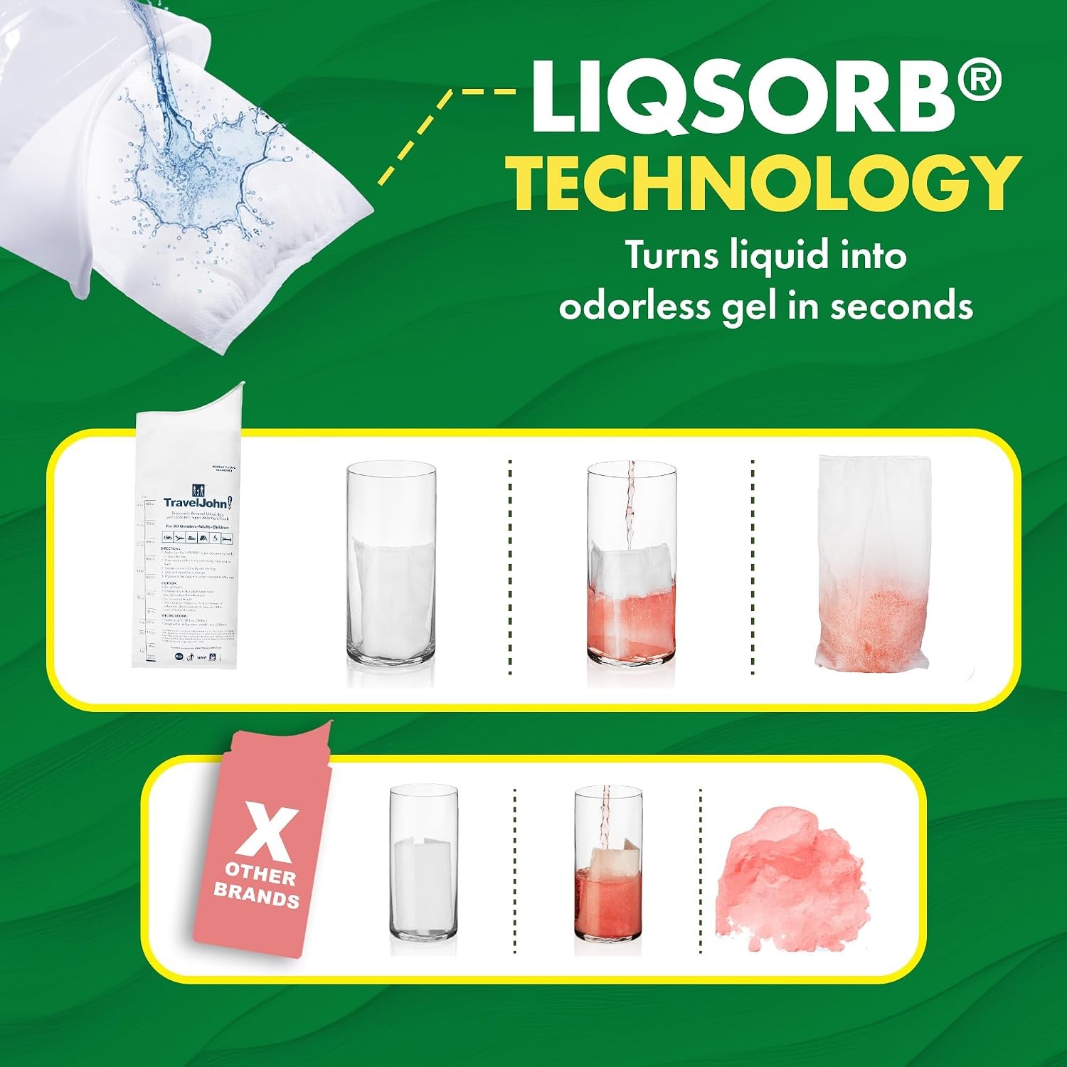 Disposable Urinal Bags 3 Pack Portable Travel Urinals for Men Women Kids