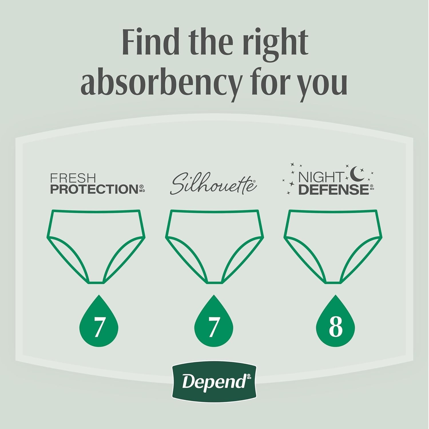 Maximum Absorbency Depend Women’s Incontinence Underwear, Blush, Large, 17 Pack