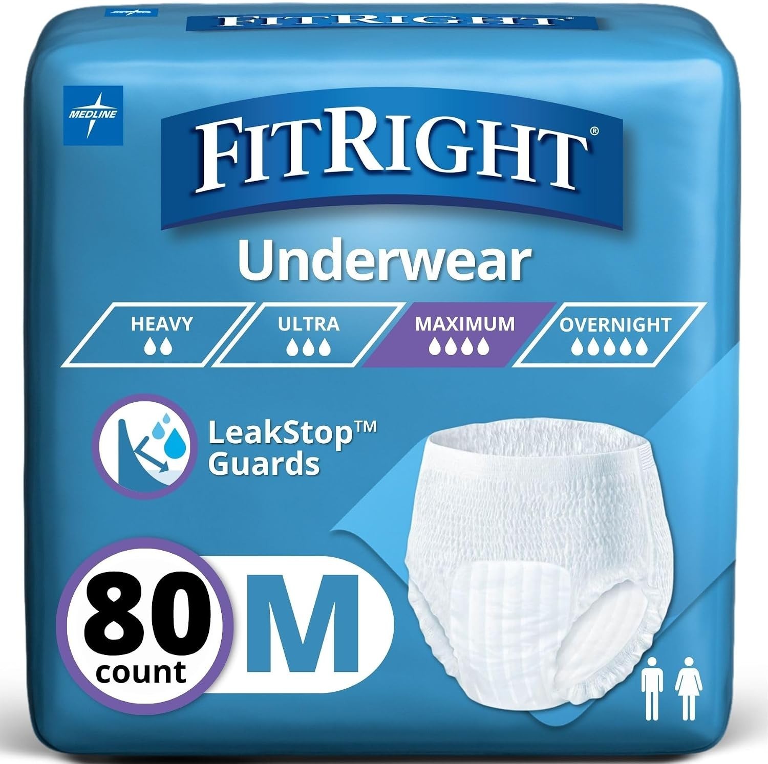 Medline FitRight Super Adult Incontinence Underwear Medium 80 Count Free Ship!